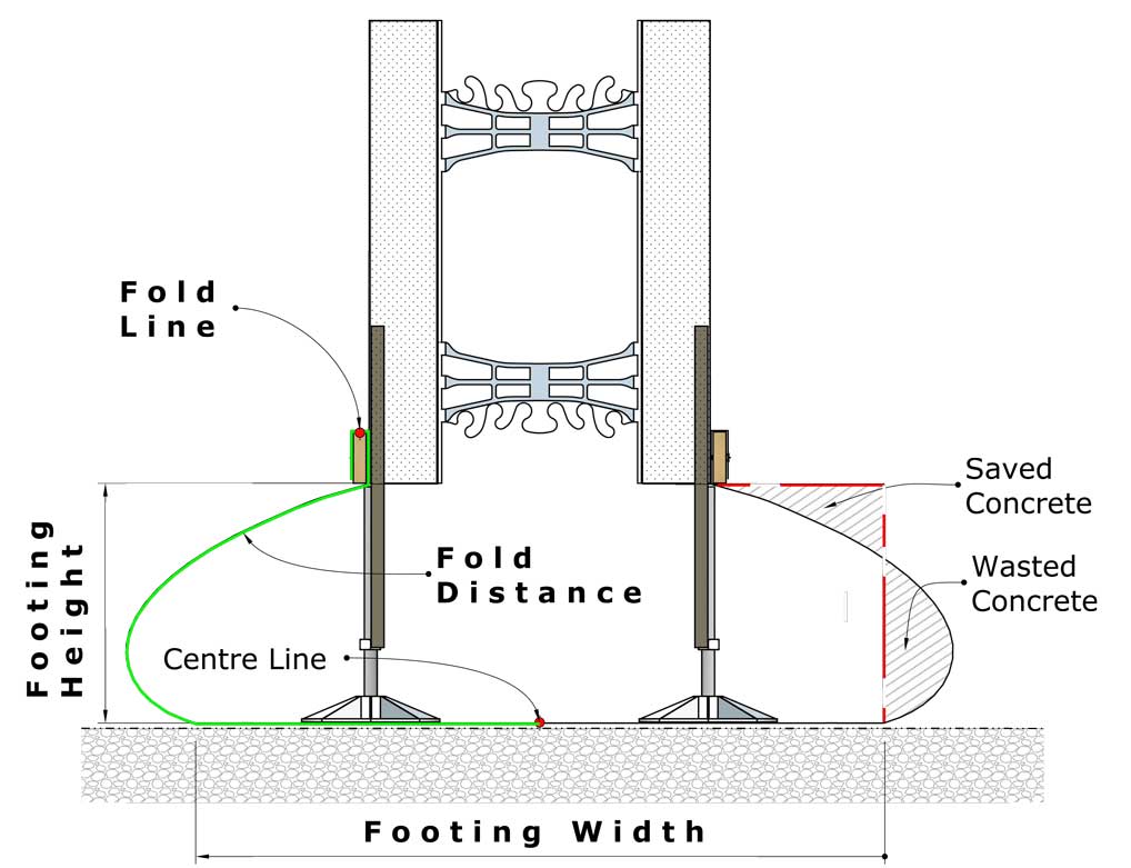 Monopour Side Support 18 pcs (carton box)
